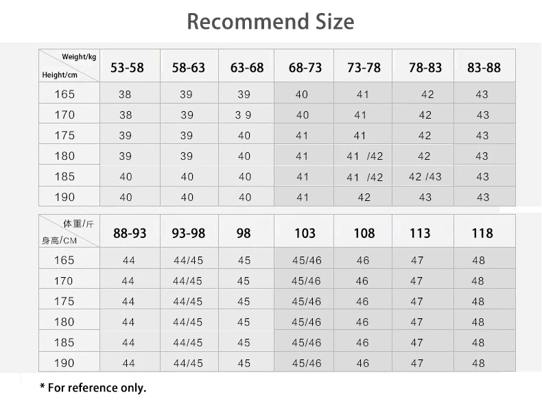 Recommend size