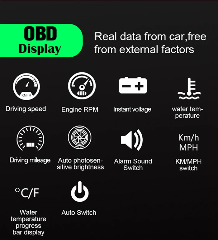 M7 gps HUD автомобильный OBD2 HUD Дисплей с высокой скоростью OBD бортовПредупреждение о превышении скорости