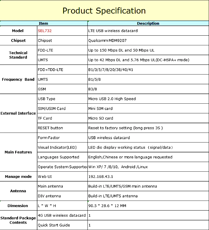 Cioswi SEL732 USB модем 4G ключ Wifi sim-карта модем Lte беспроводной Wifi роутер портативный LTE роутер обеспечивает наблюдение автомобиля Wifi