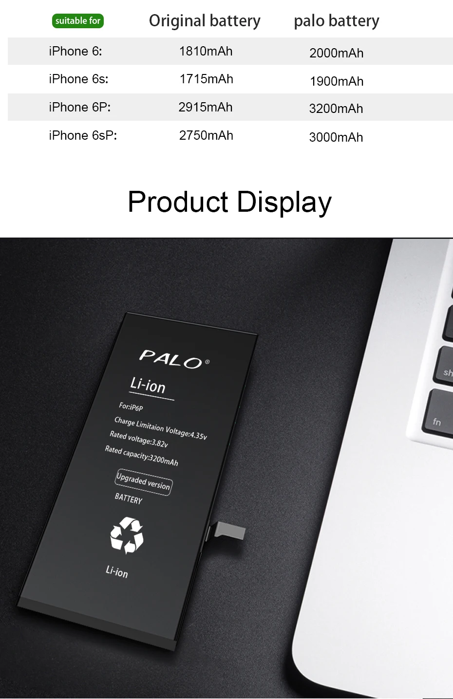 PALO 3200mAH аккумулятор для телефона iPhone 6P реальная емкость батареи литий-ионный полимерный аккумулятор для мобильного телефона