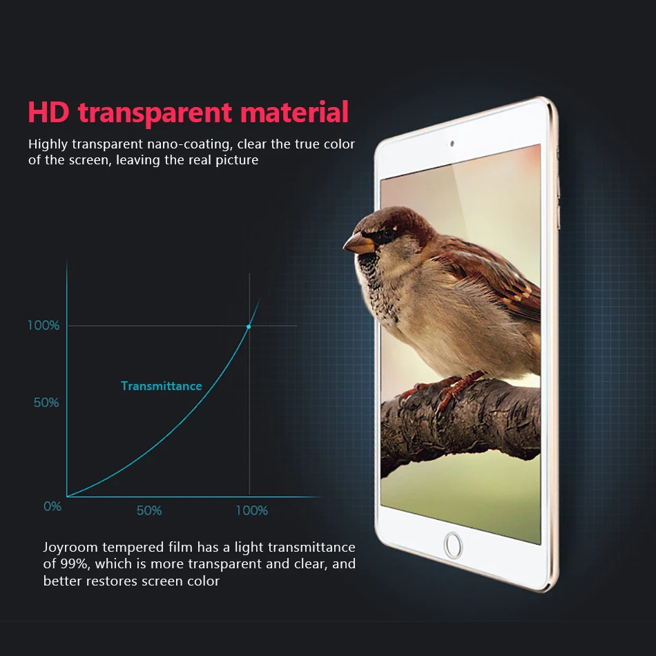 !ACCEZZ 9H Full Cover Transparent Anti Blue Ray Film Tablet For ipad mini 1 2 3 Premium Protective Tempered Glass Screen Films (5)