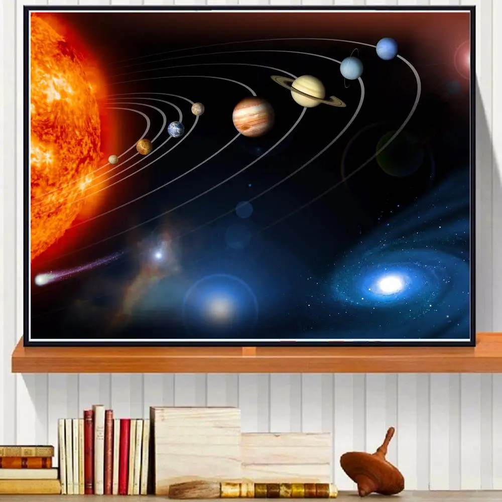 3D-Solar-System-Canvas-Art-Print-Painting-Poster-Wall-Pictures-For-Room-Decoration-Home-Decor-No (1)