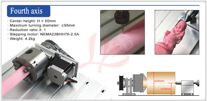 CNC 3040 ZQ-USB kit (13)