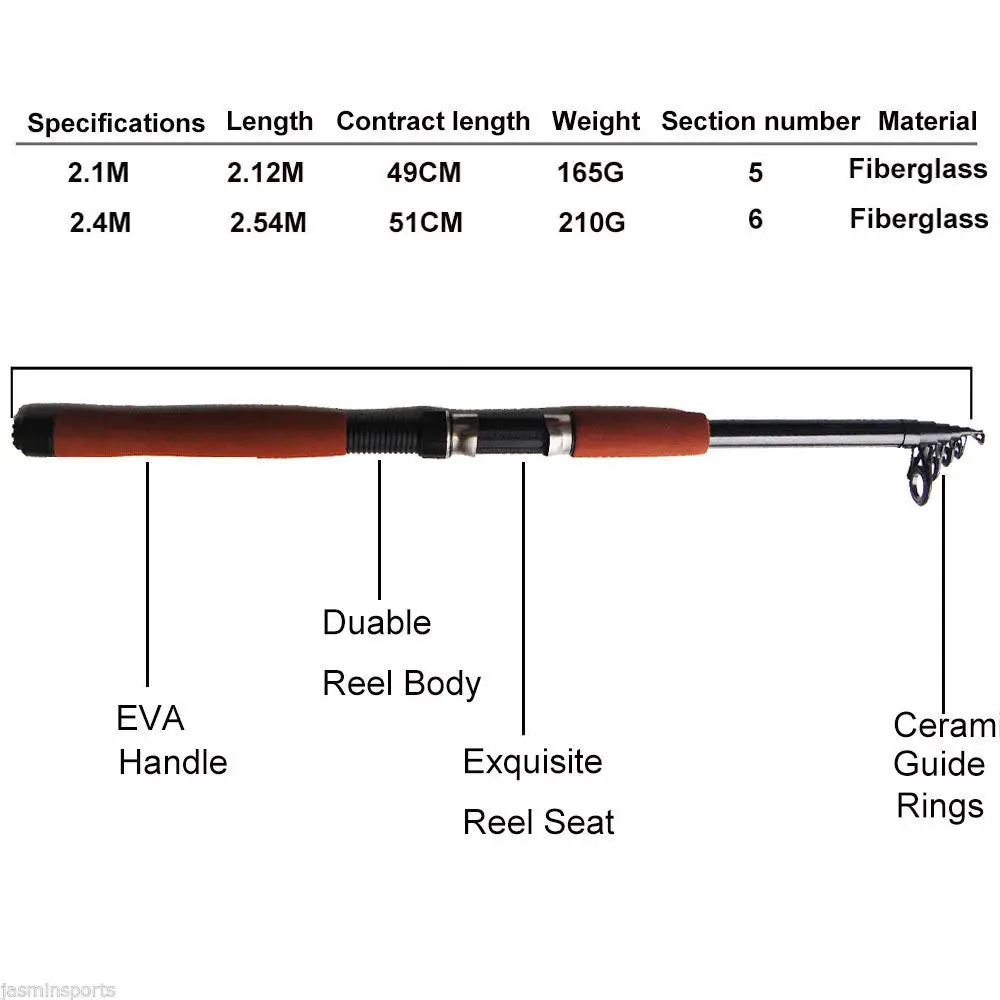 JSM 2,1 м/2,4 м телескопическая удочка из стекловолокна портативная спиннинговая удочка для путешествий Морская Лодка Рок удочка