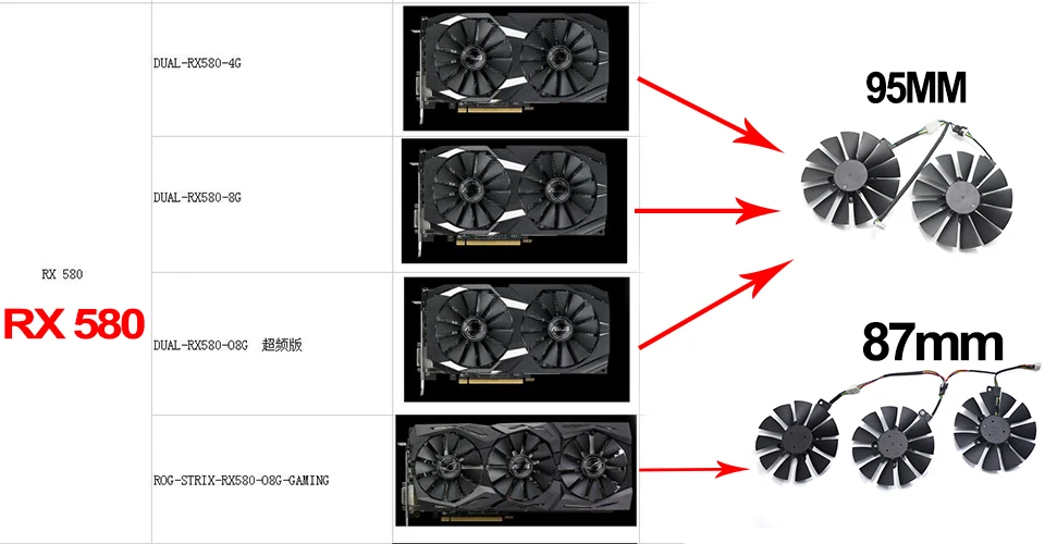 T129215SU 87 мм 4Pin охлаждающий вентилятор для ASUS R9 390 390X RX580 GTX 980Ti 960G 970 1060 GTX1070 1080TI Графика карты вентиляторы