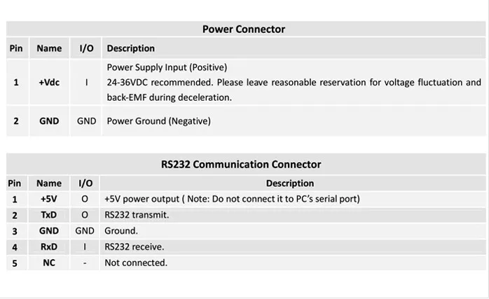 Leadshine ISV5718V36-1000 интегрированный Серводвигатель 180 Вт 36В постоянного тока NEMA23 серводвигатель 3000 об/мин Скорость ЧПУ серводвигатель кодировщик 1000 линия