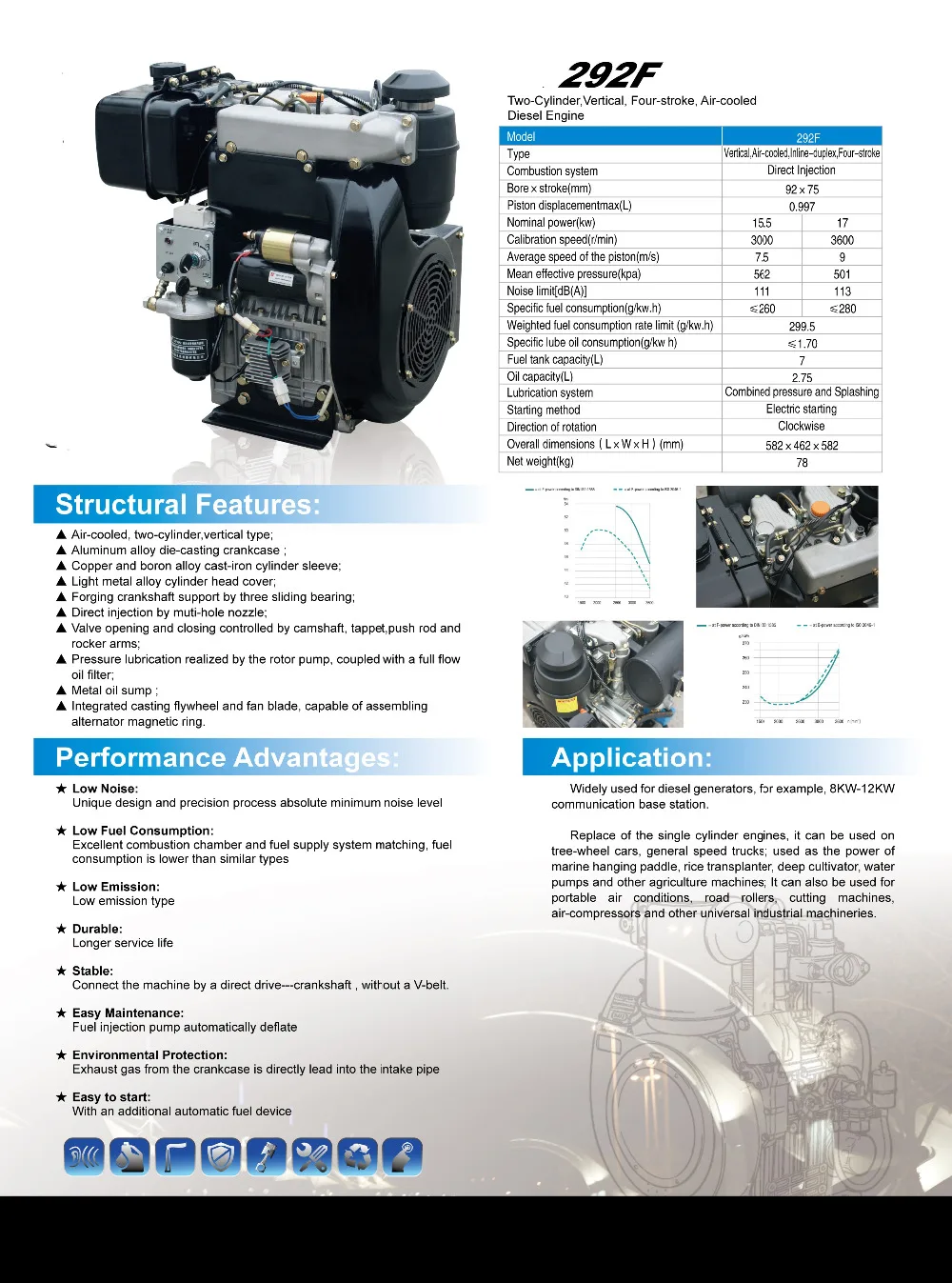 292F Spec