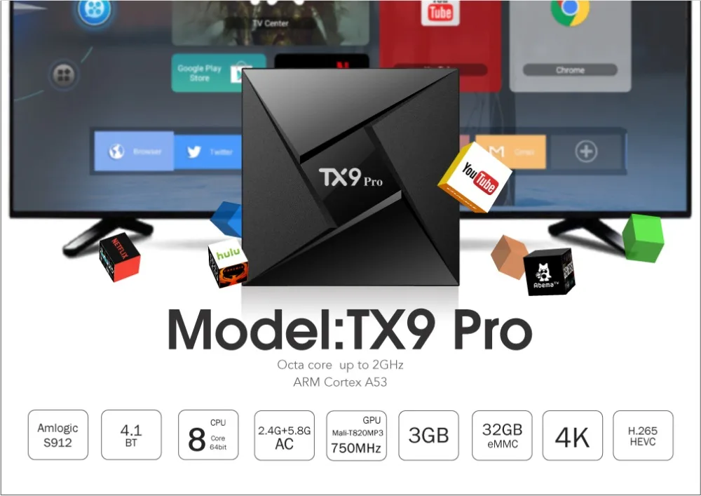 TX9 PRO ТВ приставка android 7,1 приставка 3G32G BT Smart tv Amlogic S912 2,4 ГГц WiFi Поддержка 4K медиаплеер HDMI 2,0