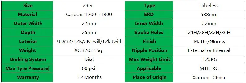 Excellent Go-zone 29 inch carbon fiber mountain bike rim 27mm width 25mm depth XC tubeless mtb wheel carbon rim,matte/glossy 0 Excellent Go-zone 29 inch carbon fiber mountain bike rim 27mm width 25mm depth XC tubeless mtb wheel carbon rim,matte/glossy 0
