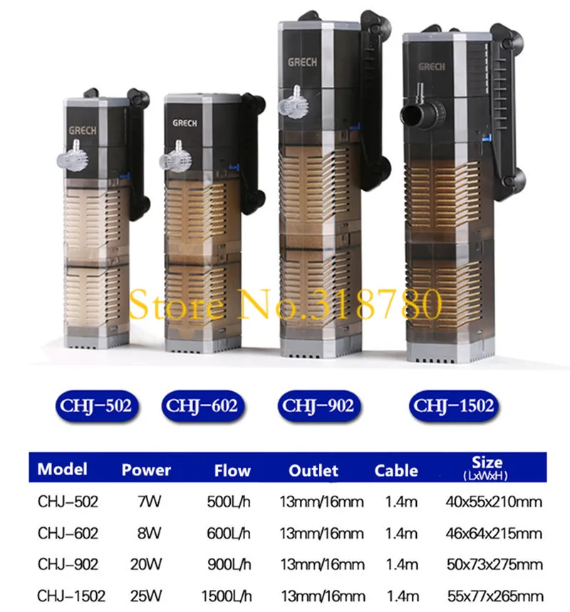 CHJ-602 (2)