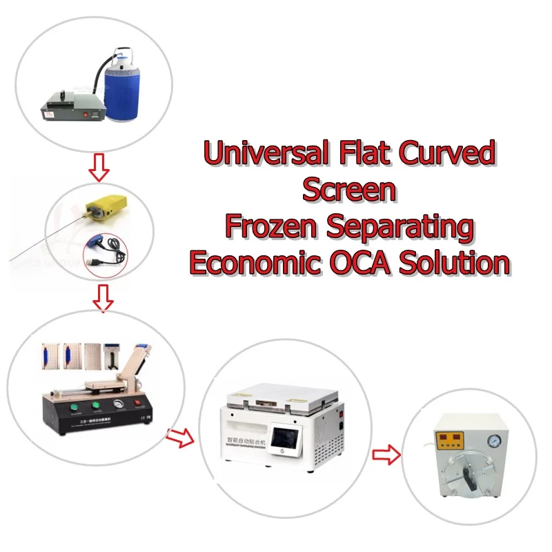 LY универсальный плоский изогнутый экран Замороженные отделяя экономические ОСА решение телефон ЖК ремонт машины