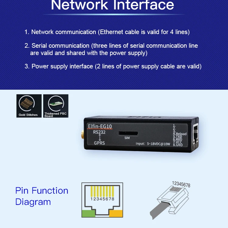 Последовательный порт RS232 к GPRS конвертер gsm модуль последовательный сервер Elfin-EG10 sup порт Modbus протокол TCP последовательный порт к сети