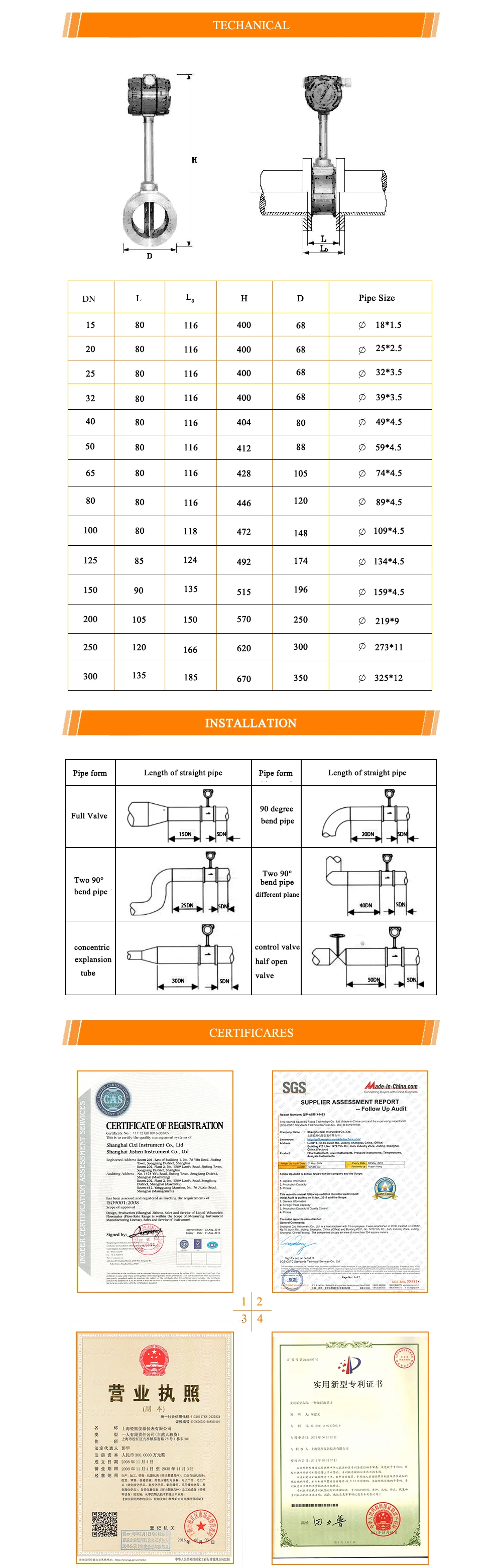 vortex flow meter 6