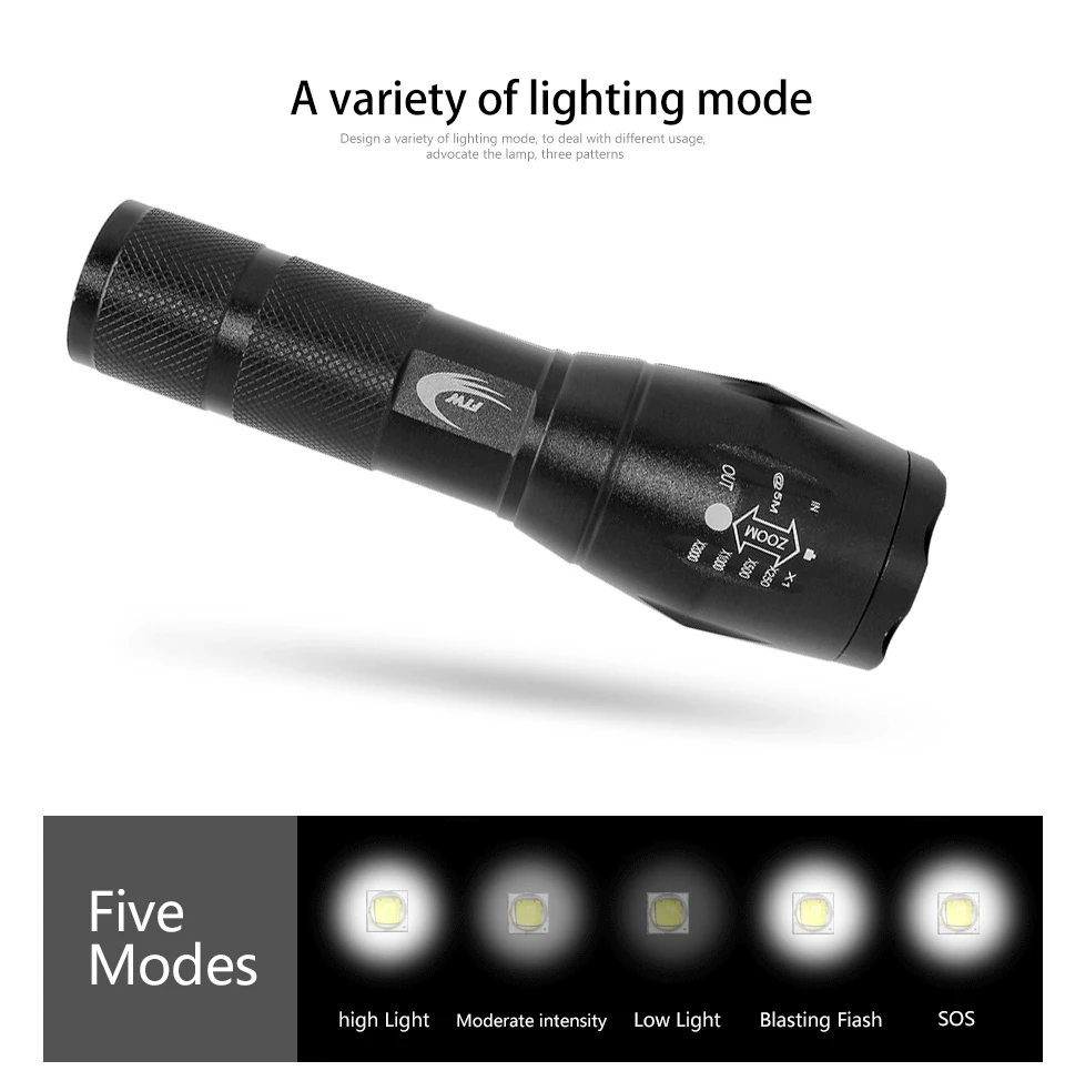 mode-gif