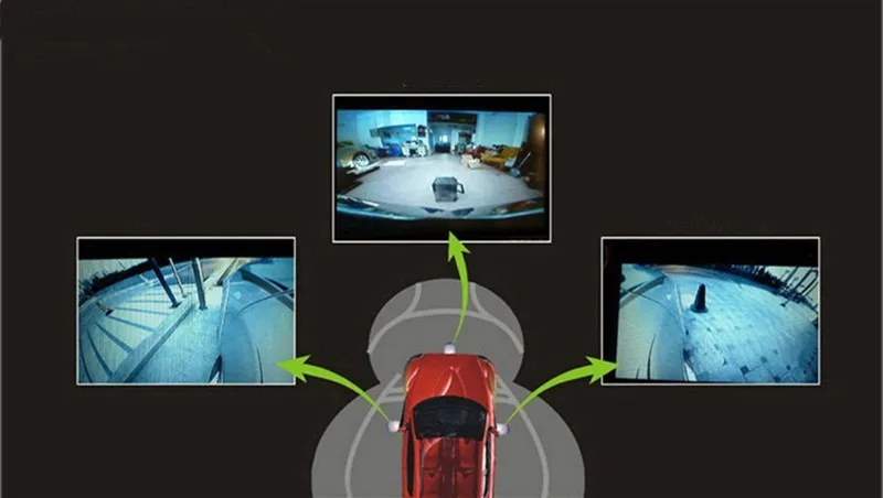 Высокотехнологичная CCD Универсальная автомобильная камера безопасности с углом обзора 360 градусов, фронтальная/боковая камера заднего вида для автомобильного dvd-плеера