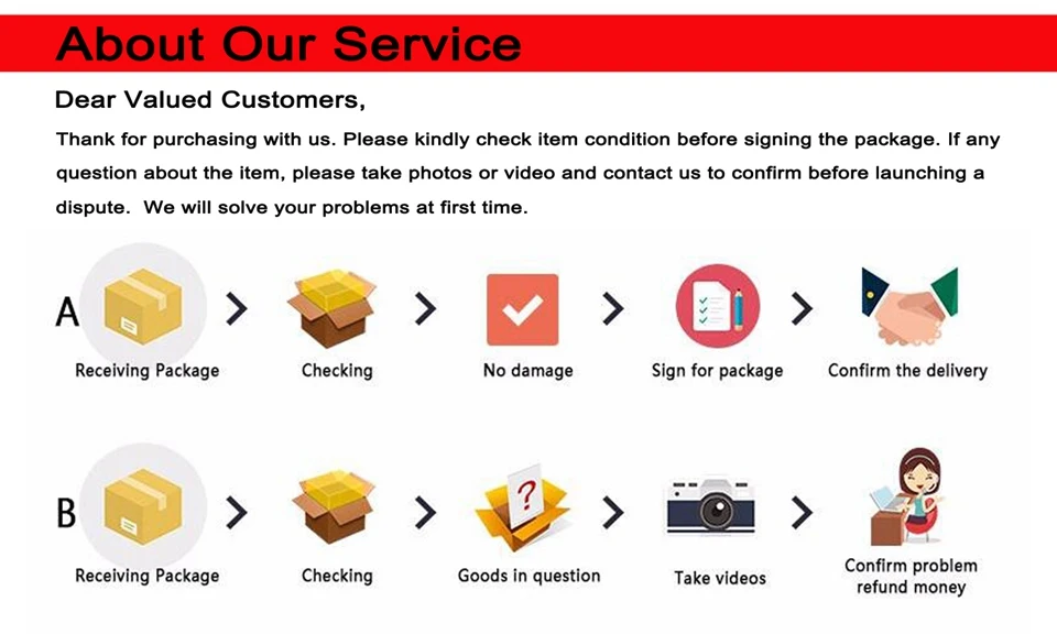 Services 2