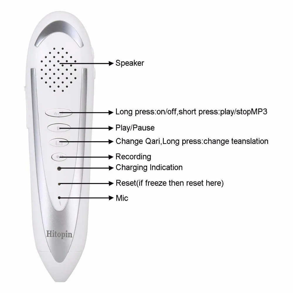 Цифровая электронная ручка, читающая Коран говорящая читатель слово по слову функция Священный Коран ручка с английским арабским урду французским испанским немецким и т. Д