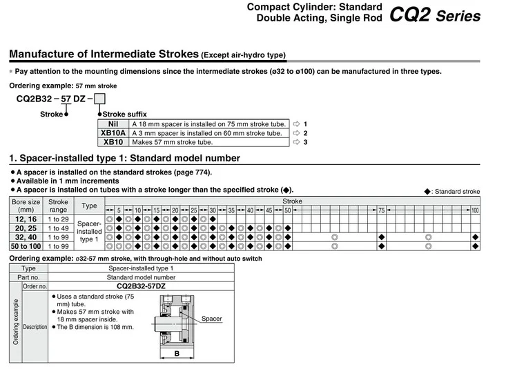 CDQ2B40-5DZ CDQ2B40-10DZ CDQ2B40-15DZ SMC CQ2 серии CDQ2 тонкие цилиндры пневматические компоненты