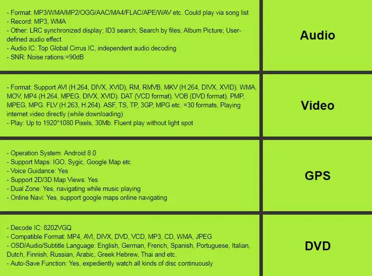Discount Hizpo Android 8.0 AutoRadio Car DVD Multimedia For MAZDA 3 2004/2005/2006/2007/2008/2009 Navigation GPS Player RAM 4GB ROM 32GB 29