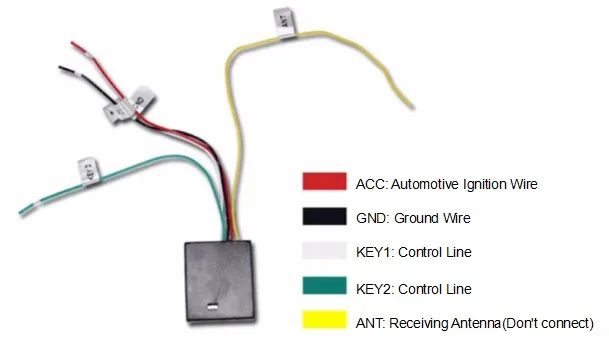 10KEY Автомобильный ключ управления рулем Музыкальный беспроводной DVD gps навигация