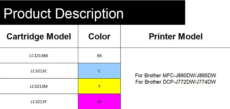 2 комплекта перезаправляемый картридж для LC3213XL с чипом, картридж для Brother MFC-J890DW J895DW DCP-J772DW J774DW