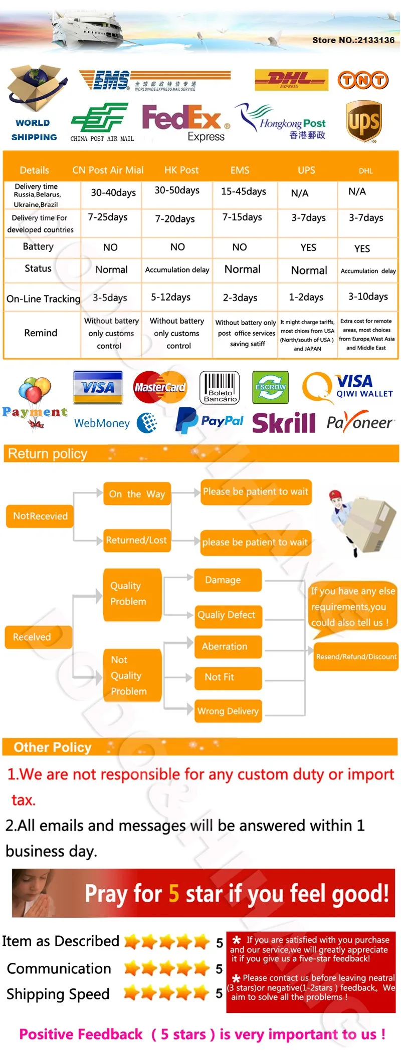 Joan store 2133136 advertising poster