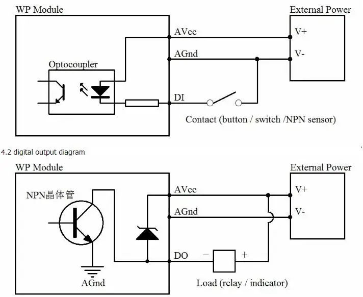 WP9038ADAM 6AI/4DI/4DO Modbus 4-20mA RS485 MODBUS RTU