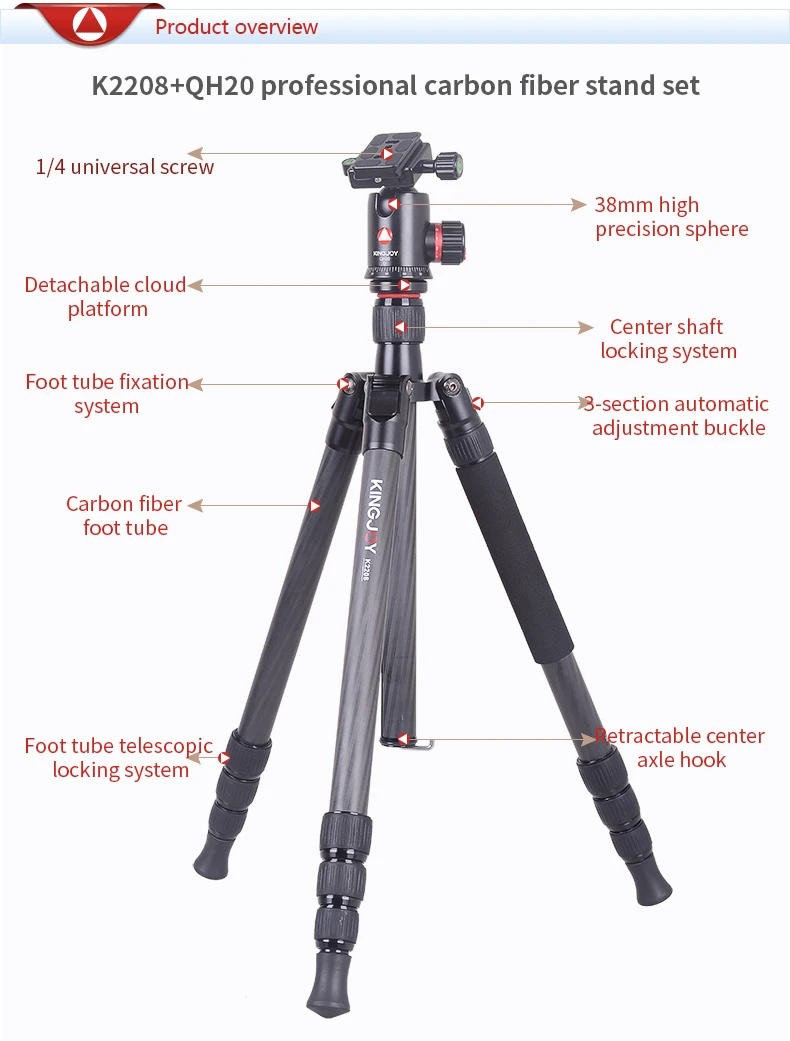 K2208+QH20_05