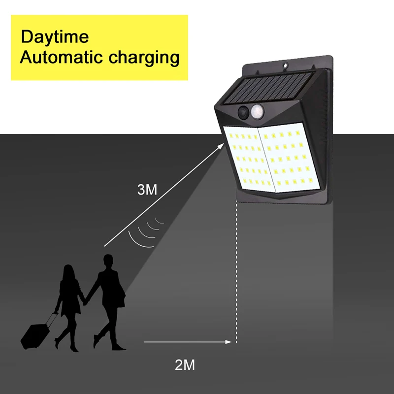 50LED-Solar-Outdoor-Wall-Lamp-Human-Body-Induction-Light-People-Leave-Light-Automatic-Off-Courtyard-Garden (1)