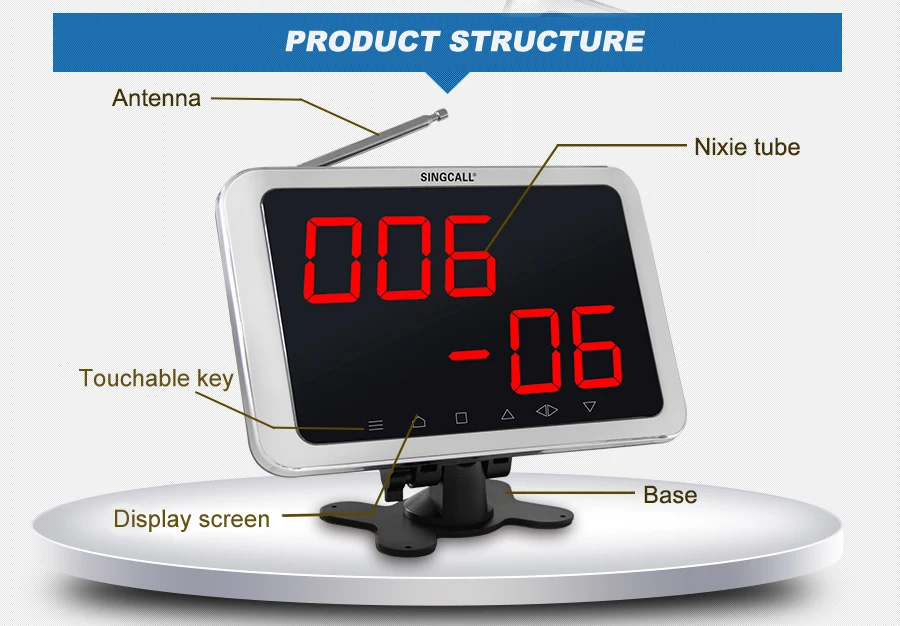 SINGCALL Система индивидуального вызова официантов. Беспроводная настольная система вызова. Система вызова комнаты, 5 шт. Настольный звонок и 1 шт. приемник APE1800