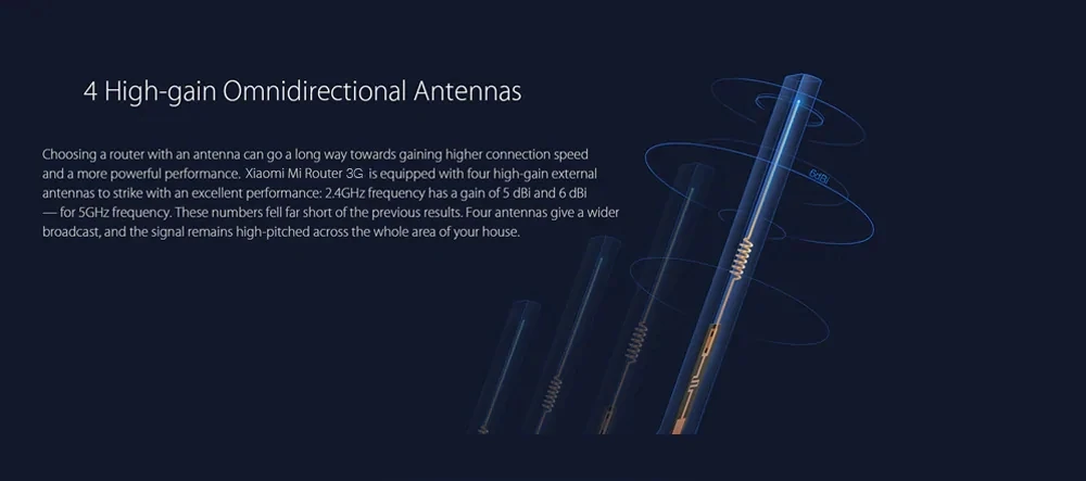 Original Xiaomi Mi WiFi Router 3G 1167Mbps 2.4GHz 5GHz Dual Band 128MB ROM Wi-Fi 802.11ac Four Powerful High-Gain Antennas (4)