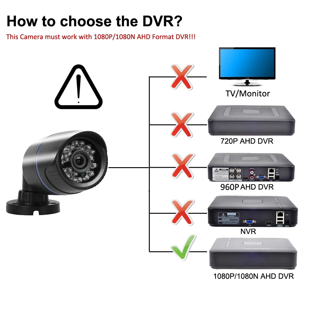 HD 1080P AHD Video Surveillance Camera CCTV Camera 2.0 MegaPixel IR Night Vision Outdoor Waterproof Camera 6