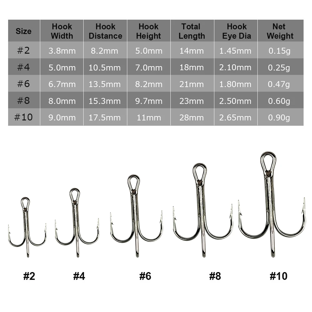 THEKUAI тройные Крючки рыболовные крючки высокоуглеродистой Сталь рыболовные приманки Размеры#2/4/6/8/10 рыболовные снасти 50 шт./кор