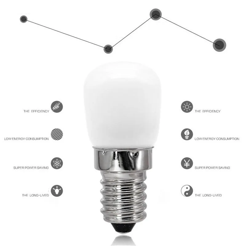 1PC Mini Lamparas Refrigerator Light E14 LED Lamp 2W COB Glass AC 220V Spotlight Bulbs Freezer Fridge Chandelier Energy-saving