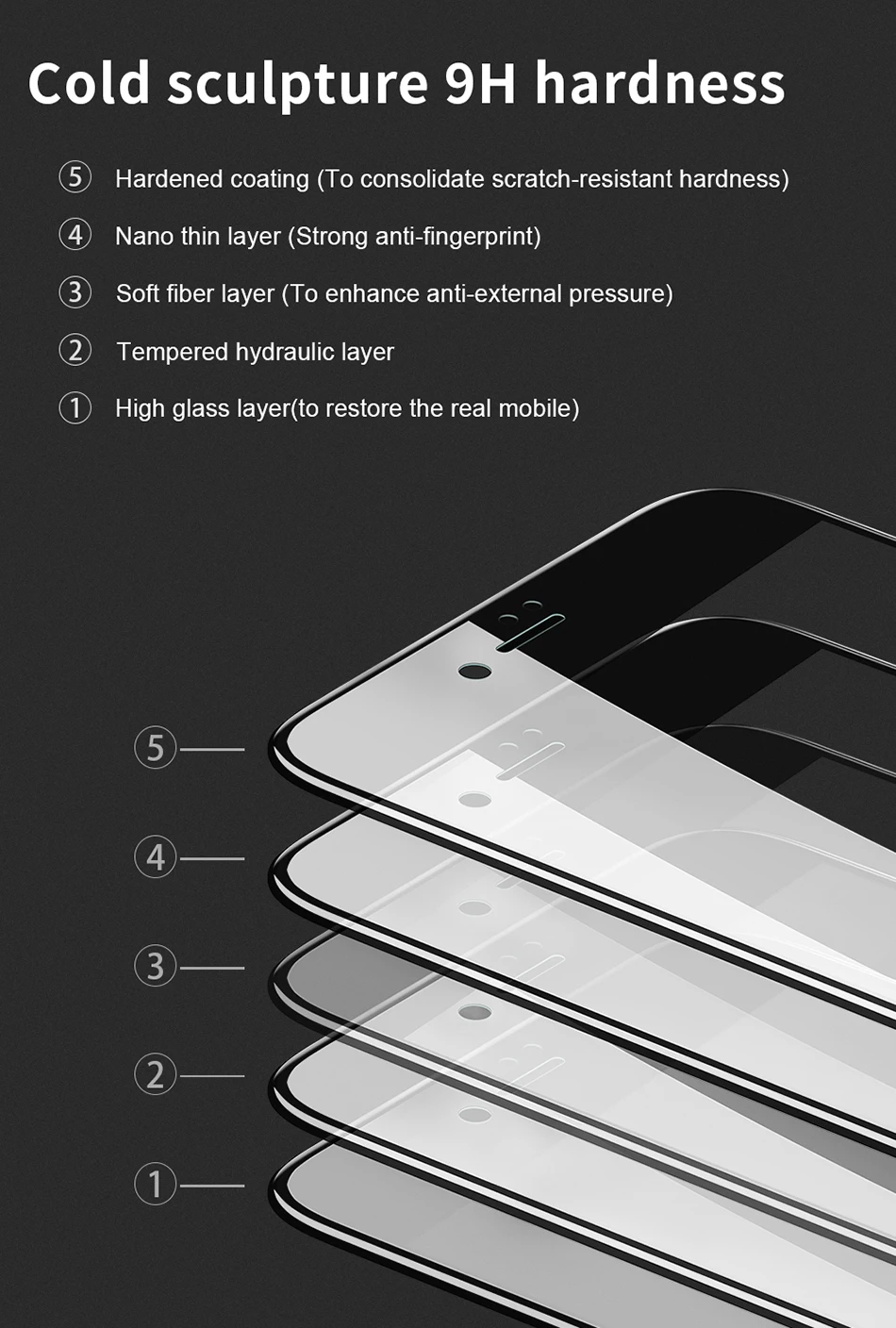Защитное стекло Essager для iPhone X XR XS Max защита экрана Твердое полное покрытие стекла на для iPhone 10 X S R закаленное стекло