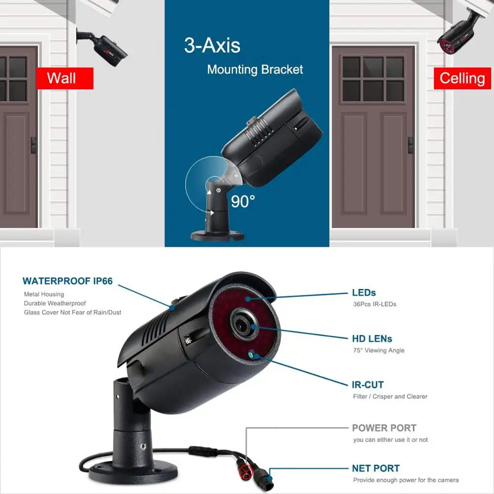  ANRAN 1080P HD 4CH POE Outdoor Waterproof Surveillance System Night Vision IP Cameras Kits CCTV Sys