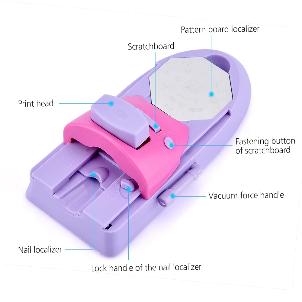  Nail Tools DIY Nail Art Printer Printing Manicure Machine Stamp Set with 6 Metal Pattern Plates Scr