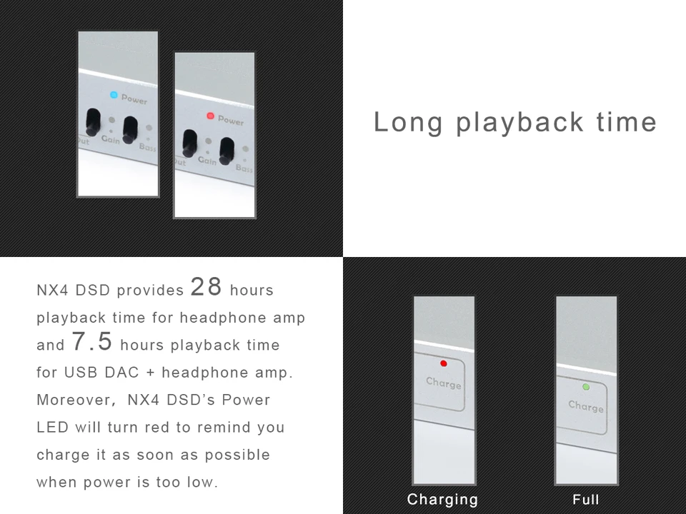 Топпинг NX4 DSD fever HiFi портативный декодирующий усилитель XMOS, ES9038Q2M, OPA2140 USB DAC декодер, DSD512(родное) аппаратное решение