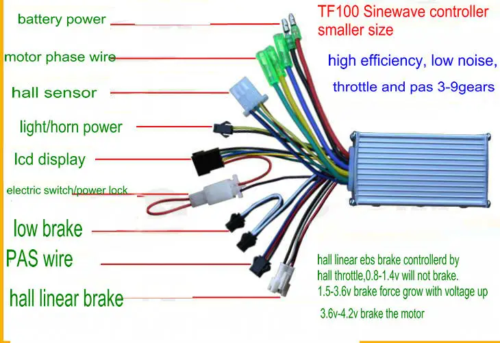 ЖК-дисплей белый/цветной экран с переключателем и контроллером 24v36v48v60v250w350w Электрический велосипед Скутер MTB трехколесный велосипед подвижные части