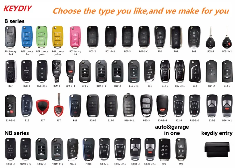 KEYDIY