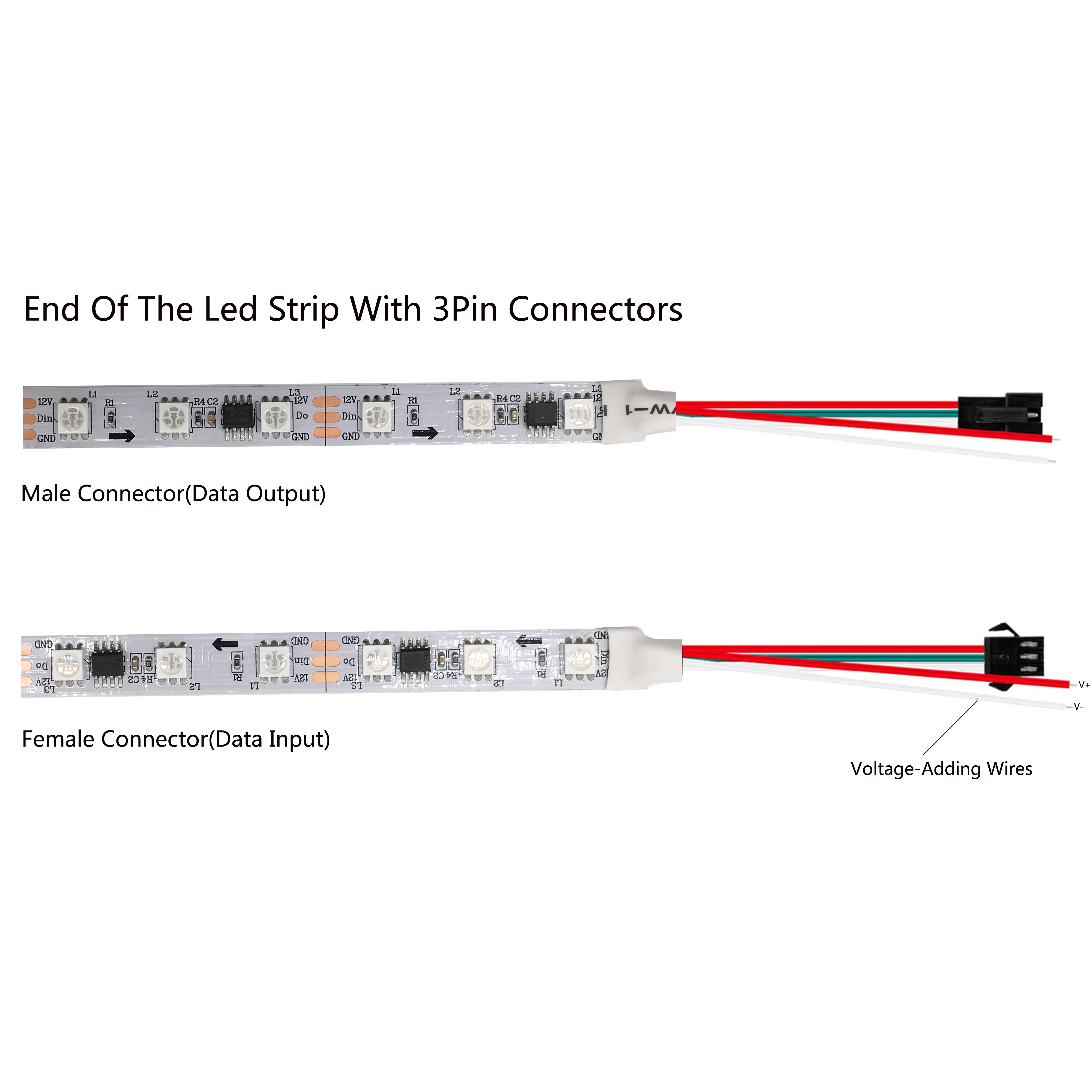 Высокий светильник светодиодный DC12V WS2811 цветных(RGB) светодиодных лент светильник адресуемый 30/48/60 светодиодов/m Led Пиксели внешний 1 IC Управление 3 светодиода