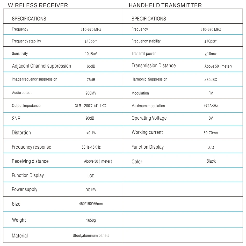UHF wireless mic PT128 1