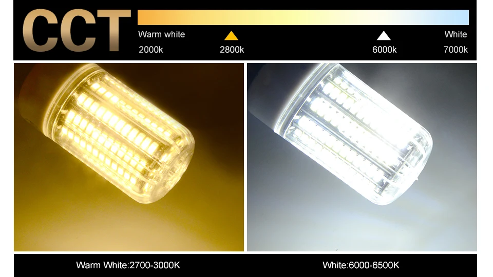 Eeetoo лампада LED E27 светодиодные лампы SMD 5730 Светодиодные лампы E14 кукурузный шарик 24-136leds AC220V ampul Bombillas светодиоды E27 Para эль Хогар