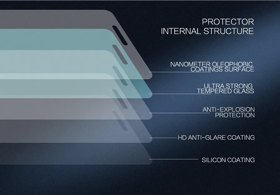 Пленка из закаленного стекла для XiaoMi Mi5s Nillkin H+ Pro 2.5D Защитная пленка с закругленными краями для XiaoMi Mi5s Plus Mi 5 S Mi5