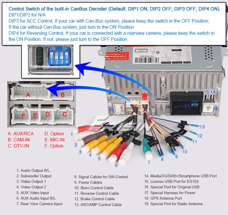 Clearance 7" Special Car DVD for Seat Altea 2004-2015 & Leon MK2 2004-2013 & Alhambra 2010-2016 with 500GB Mobile Hard Disk Support 22 Clearance 7" Special Car DVD for Seat Altea 2004-2015 & Leon MK2 2004-2013 & Alhambra 2010-2016 with 500GB Mobile Hard Disk Support 22