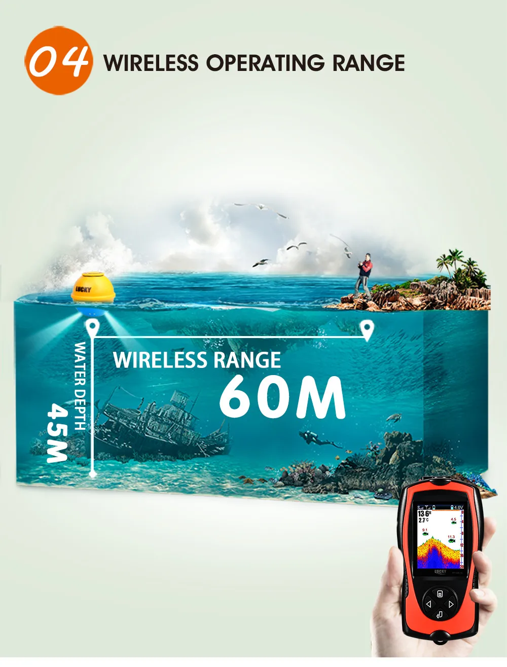Recarregável sem Fio Lucky Fish Finder Ff1108 1 Cwla Findfish Sonar Sensor Fish Finder Sondadores Deeper Fishfinder Pesca 17 fio recarregável sensor sonar inventor de peixes