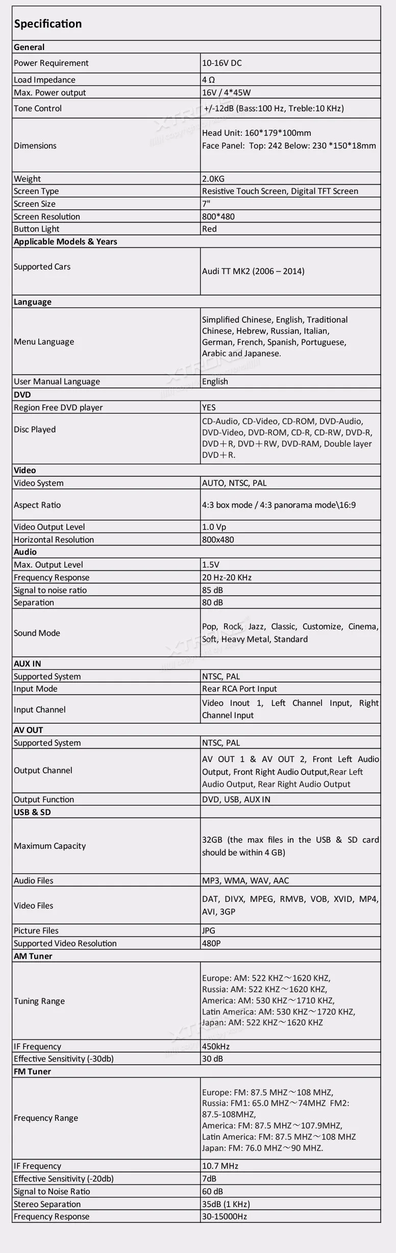 Sale 7" Special Car DVD for Audi TT MK2 2006-2014 with Original UI/Appearance Design & Dual Channel CanBus System 17