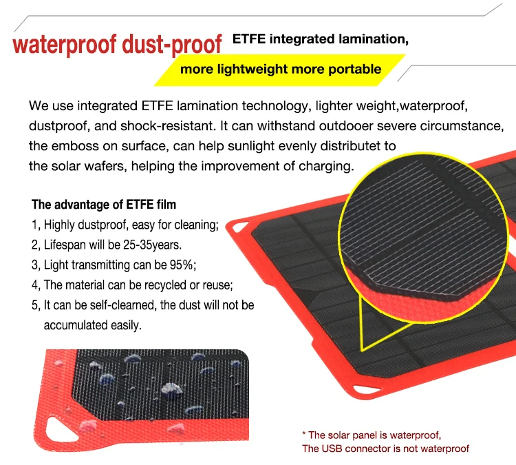 EN-14W ETFE-007