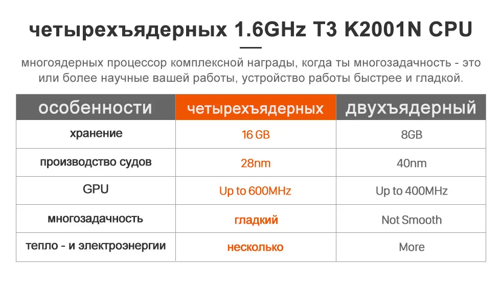 Seicane 10," Android 8,1 Автомобильный gps мультимедийный радио Navi плеер для CITROEN C4 2010 2011- Mitsubishi ASX peugeot 4008