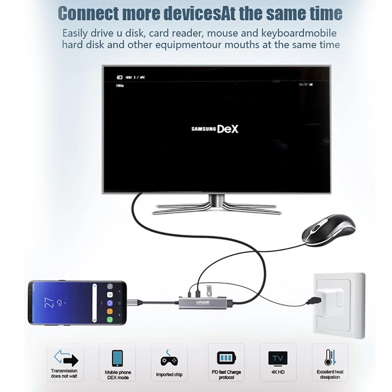 Концентратор USB Type C 4 в 1 Thunderbolt 3 адаптер Dex станция для samsung Galaxy Note 8 S9 S8 с HDMI 4K USB MacBook Pro huawei mate